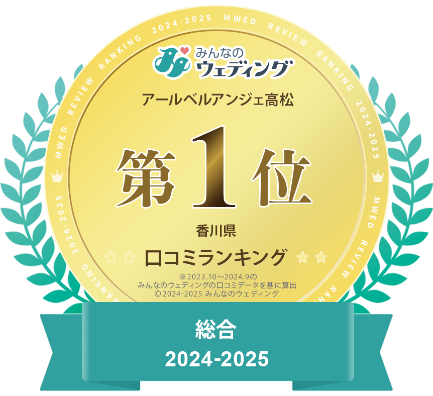 第1位口コミランキング総合2022